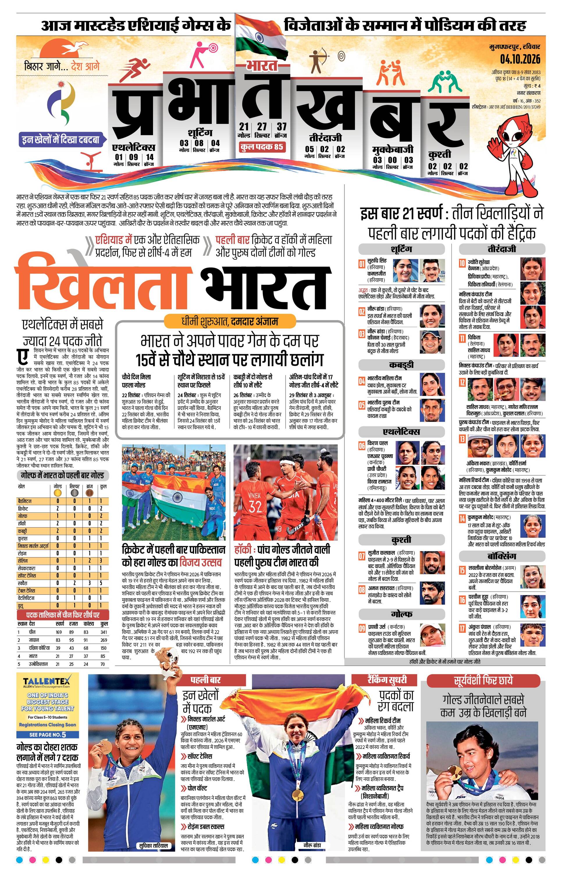 MUZAFFARPUR-CITY_10_04_2026