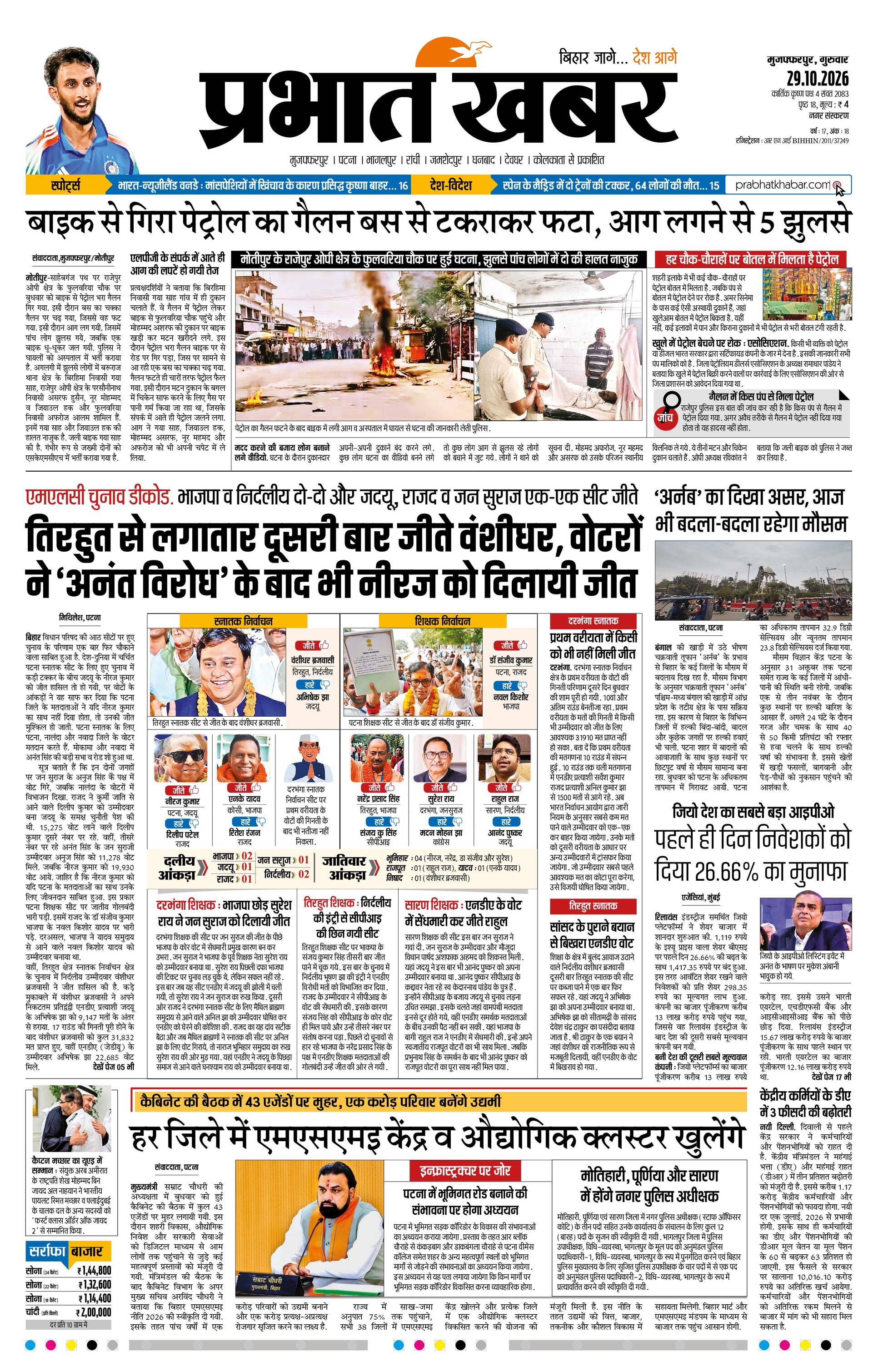 MUZAFFARPUR-CITY_10_29_2026