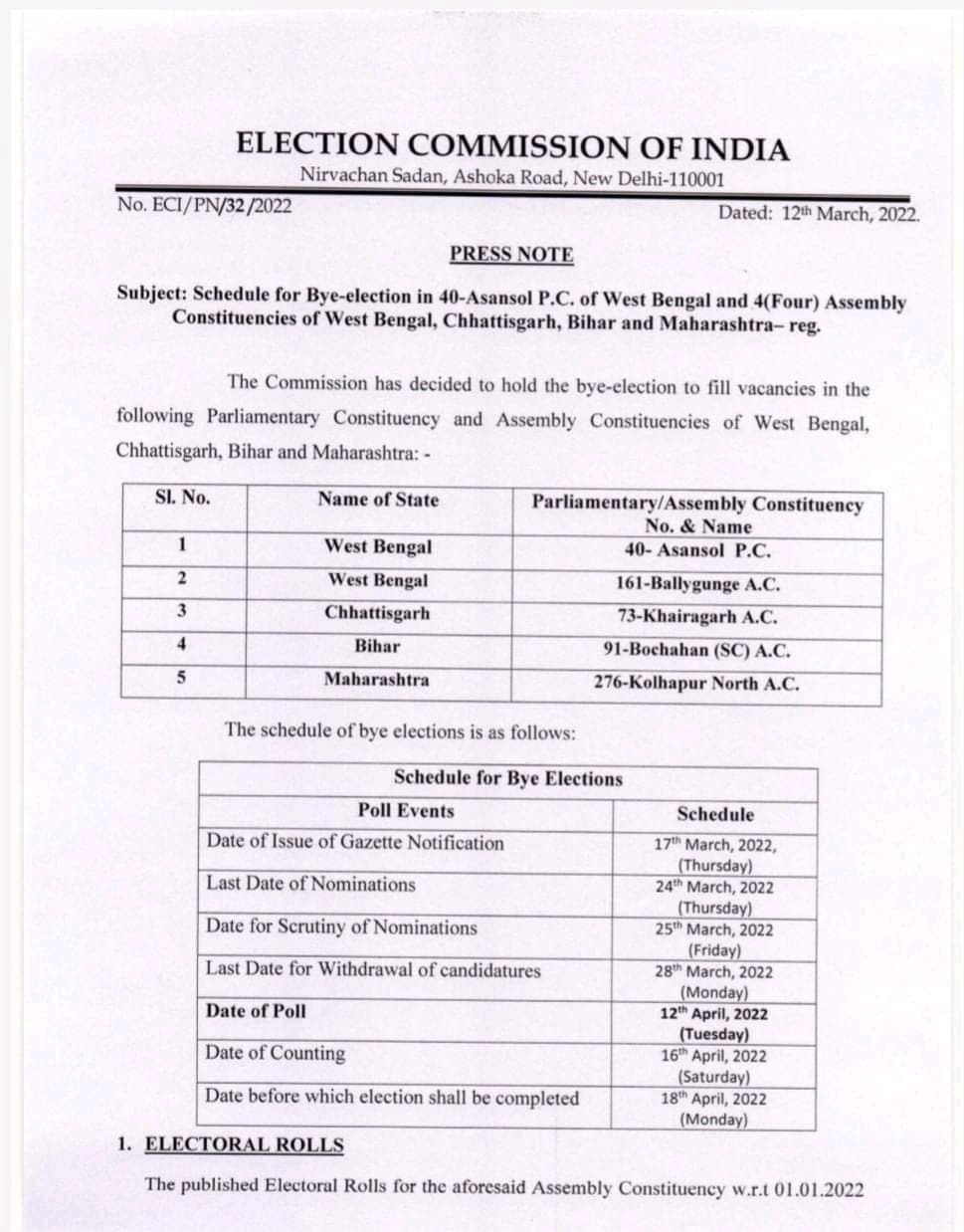 Bihar Breaking News Live: बोचहा उप चुनाव की घोषणा, 12 अप्रैल को होगा मतदान