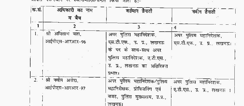 Up Breaking News Live: बीमार पत्नी को ठेले पर ले जा रहा था पति, डिप्टी सीएम ने जांच के दिए निर्देश 