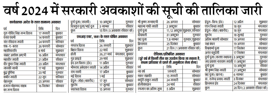 bihar-holiday-calendar-2024-list-latest-update-today